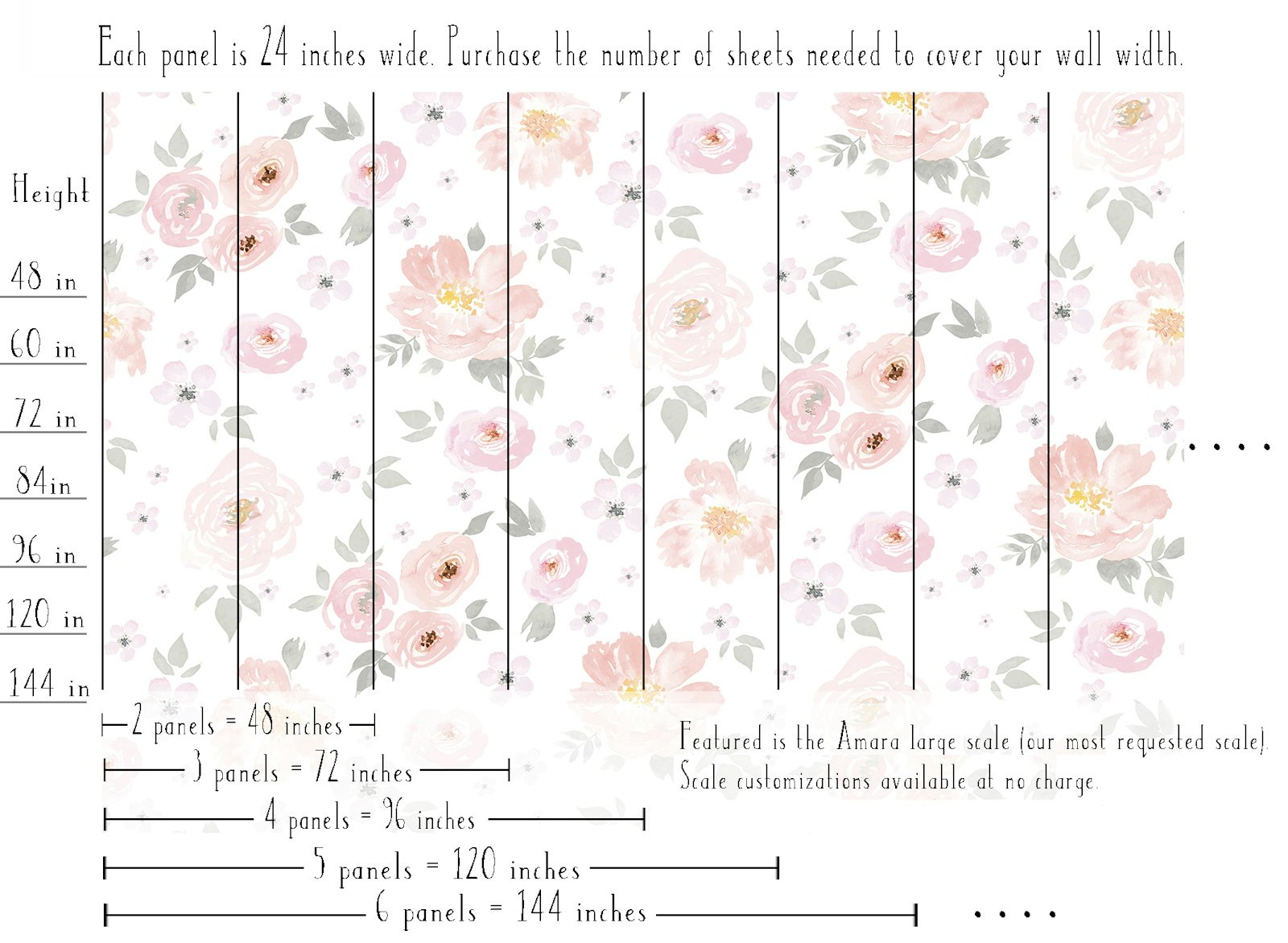 The Best Vintage Floral Pillow Covers 2023 - Caitlin Marie Design